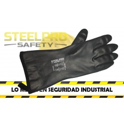 501687 steelpro